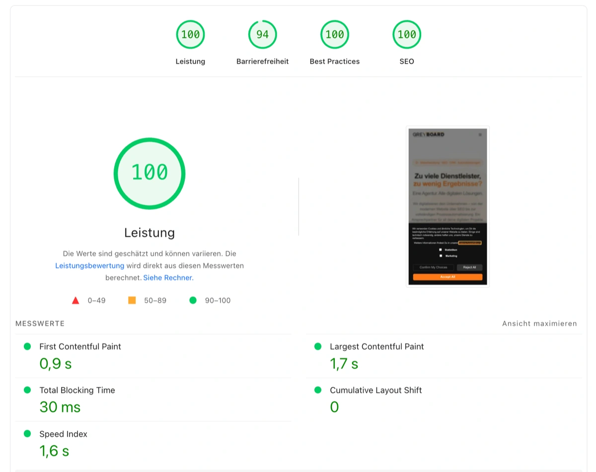 Google Lighthouse Score: Performance 100, Accessibility, Best Practices und SEO – Ergebnisse für greyboard.net